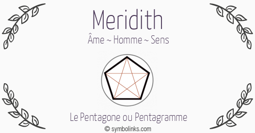 Symbole géonumérologique du prénom Meridith