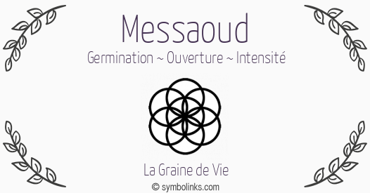 Symbole géonumérologique du prénom Messaoud