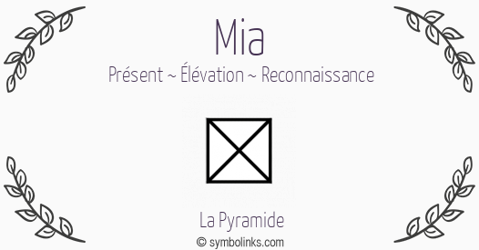 Symbole géonumérologique du prénom Mia