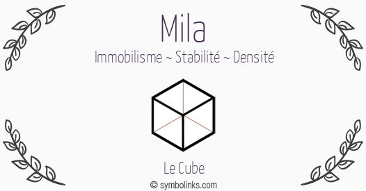Symbole géonumérologique du prénom Mila