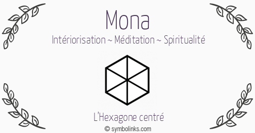 Symbole géonumérologique du prénom Mona