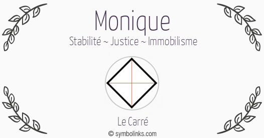 Symbole géonumérologique du prénom Monique
