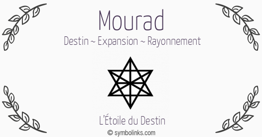 Symbole géonumérologique du prénom Mourad