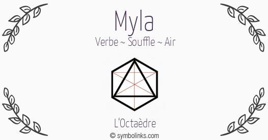 Symbole géonumérologique du prénom Myla