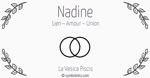 Symbole géonumérologique du prénom Nadine