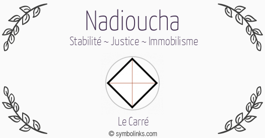 Symbole géonumérologique du prénom Nadioucha