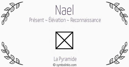 Symbole géonumérologique du prénom Nael