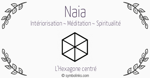 Symbole géonumérologique du prénom Naia
