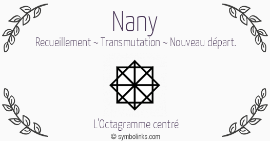 Symbole géonumérologique du prénom Nany