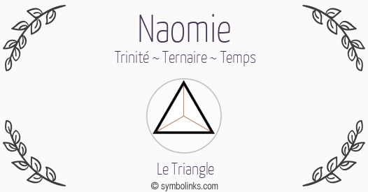Symbole géonumérologique du prénom Naomie