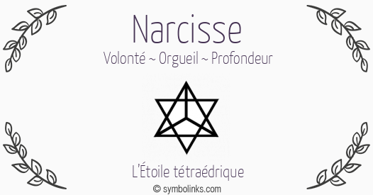 Symbole géonumérologique du prénom Narcisse
