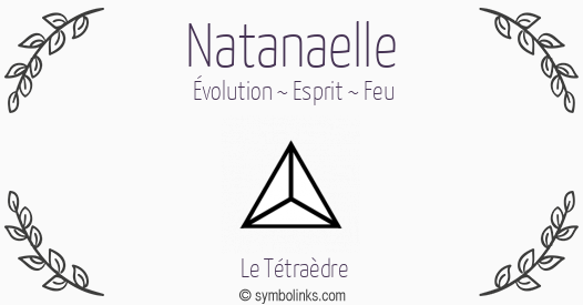 Symbole géonumérologique du prénom Natanaelle