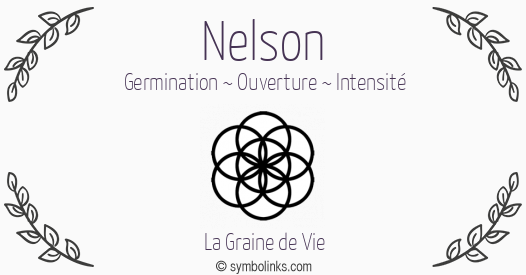 Symbole géonumérologique du prénom Nelson