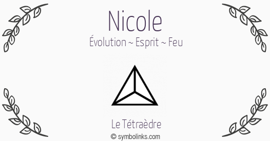 Symbole géonumérologique du prénom Nicole