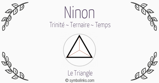 Symbole géonumérologique du prénom Ninon