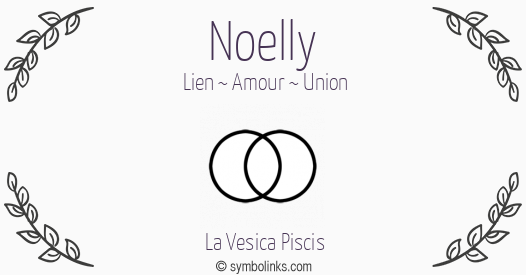 Symbole géonumérologique du prénom Noelly
