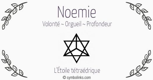 Symbole géonumérologique du prénom Noemie
