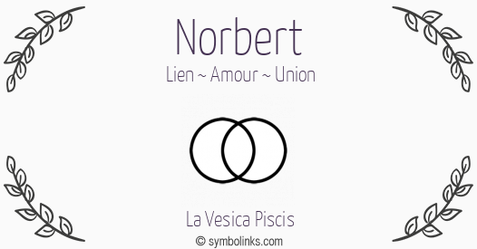Symbole géonumérologique du prénom Norbert