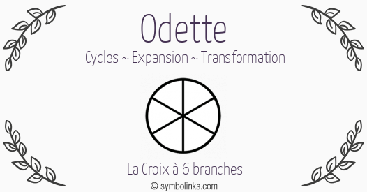 Symbole géonumérologique du prénom Odette