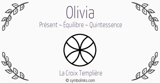 Symbole géonumérologique du prénom Olivia