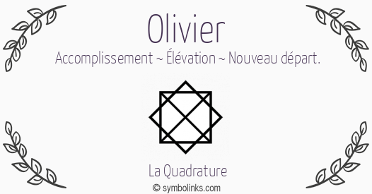 Symbole géonumérologique du prénom Olivier