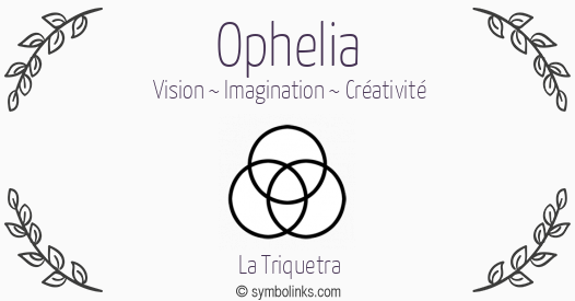 Symbole géonumérologique du prénom Ophelia