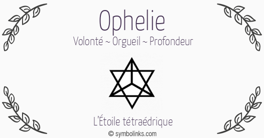 Symbole géonumérologique du prénom Ophelie