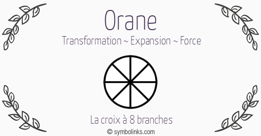 Symbole géonumérologique du prénom Orane