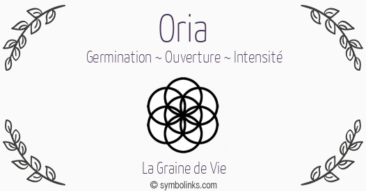 Symbole géonumérologique du prénom Oria