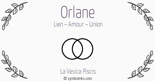 Symbole géonumérologique du prénom Orlane