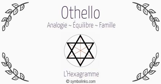 Symbole géonumérologique du prénom Othello