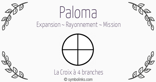 Symbole géonumérologique du prénom Paloma