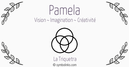 Symbole géonumérologique du prénom Pamela