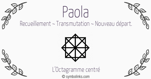 Symbole géonumérologique du prénom Paola