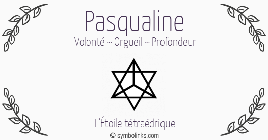 Symbole géonumérologique du prénom Pasqualine