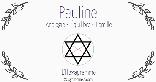 Symbole géonumérologique du prénom Pauline
