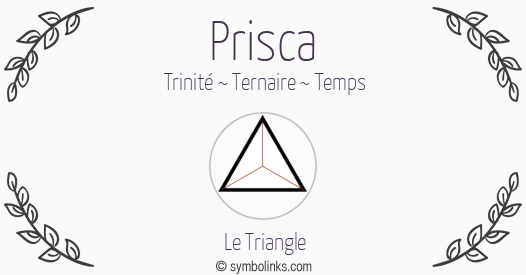 Symbole géonumérologique du prénom Prisca