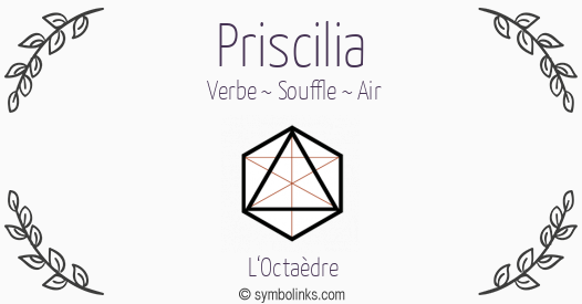 Symbole géonumérologique du prénom Priscilia