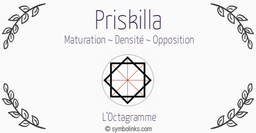 Symbole géonumérologique du prénom Priskilla