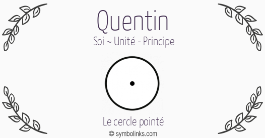 Symbole géonumérologique du prénom Quentin