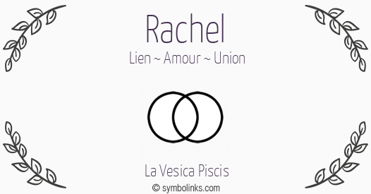 Symbole géonumérologique du prénom Rachel