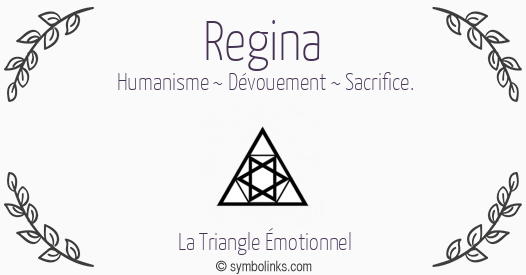 Symbole géonumérologique du prénom Regina