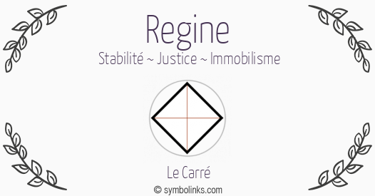 Symbole géonumérologique du prénom Regine