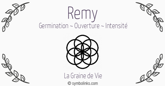 Symbole géonumérologique du prénom Remy