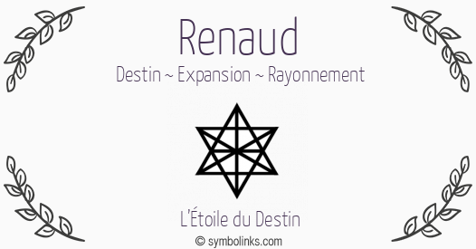 Symbole géonumérologique du prénom Renaud