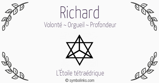 Symbole géonumérologique du prénom Richard
