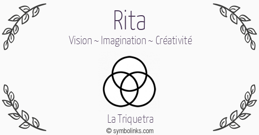 Symbole géonumérologique du prénom Rita