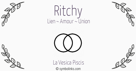 Symbole géonumérologique du prénom Ritchy