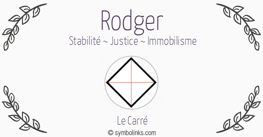 Symbole géonumérologique du prénom Rodger