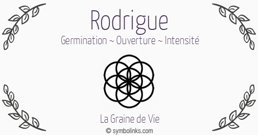 Symbole géonumérologique du prénom Rodrigue